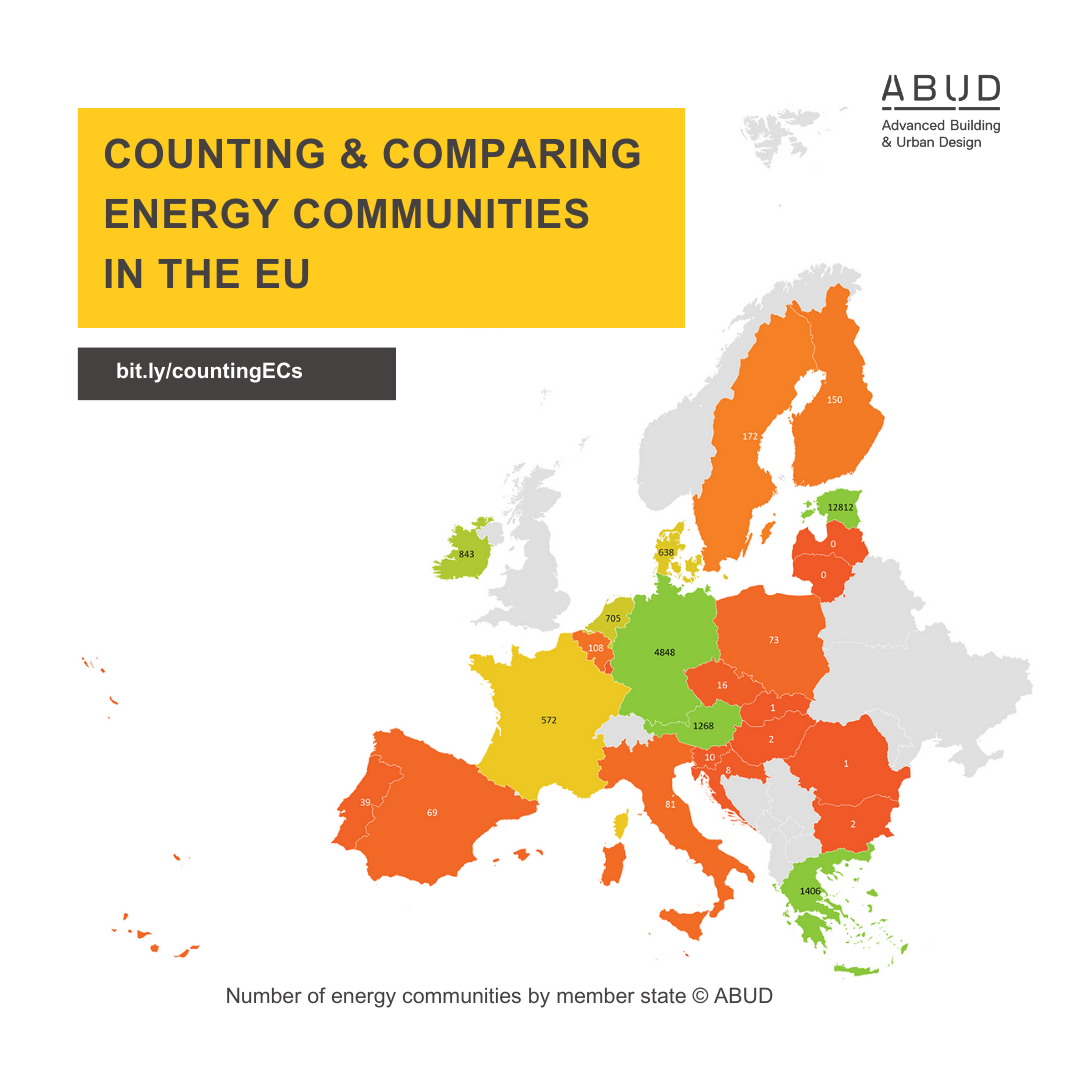 New report: Counting energy communities in the European Union